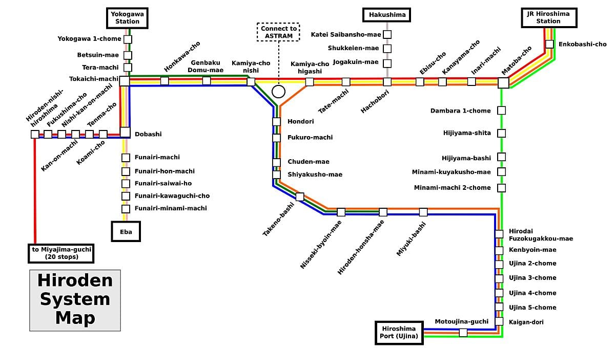 Harta e hiroshimës tren